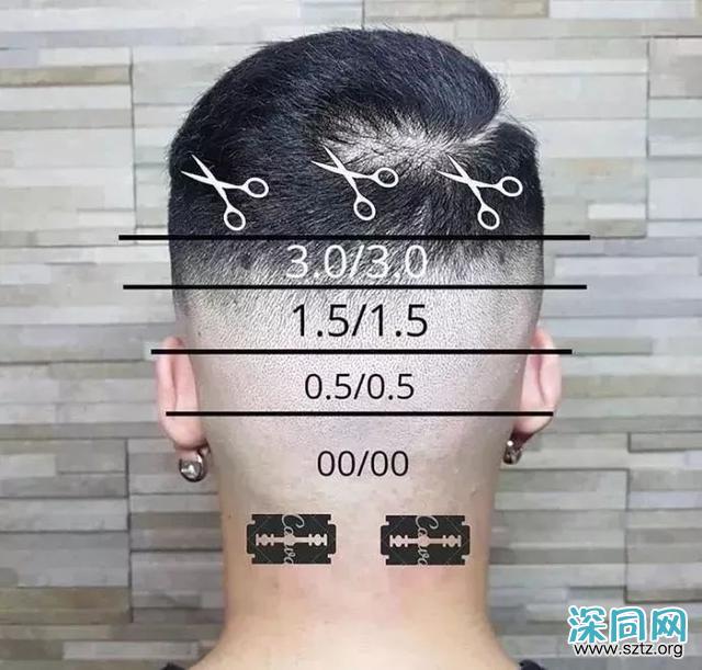 男生冬天洗头太冷，那就剪个容易打理的发型